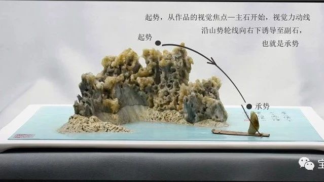 “一气贯之”——小品组合创作要点（一）