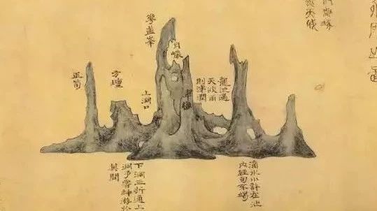 中国观赏石文化的精神内涵