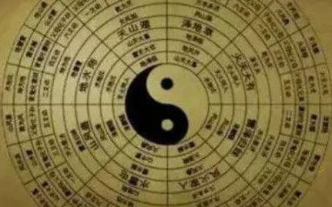 《易经》的观世智慧