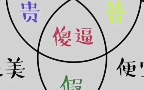 徐文强：自娱自乐玩石与收藏