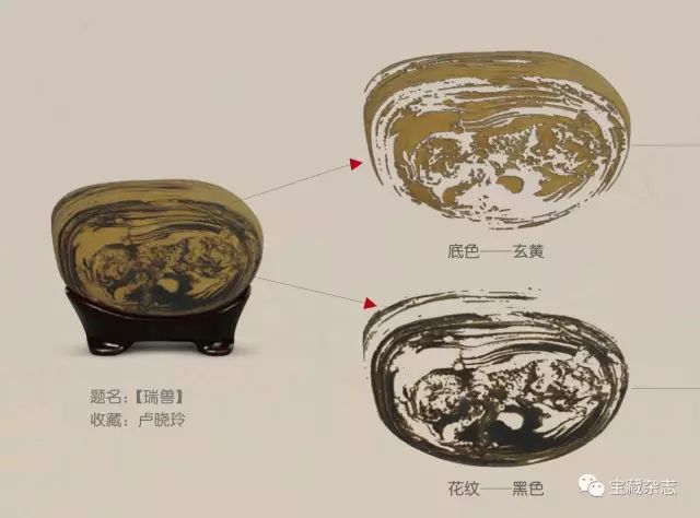 长江石的奇妙色谱。