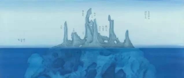 为什么他画的石头价值1840万？